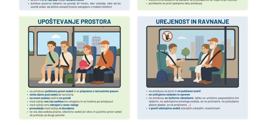 Začenja se novo šolsko leto, z njim pa tudi vsakodnevne poti številnih učencev in dijakov, ki za prihod v šolo uporabljajo avtobusni prevoz. Vožnja z avtobusom je lahko prijetna in sproščujoča – priložnost za klepet s prijatelji, opazovanje okolice ali pripravo na šolski dan. A nad vsem tem mora biti vedno na prvem mestu: varnost.