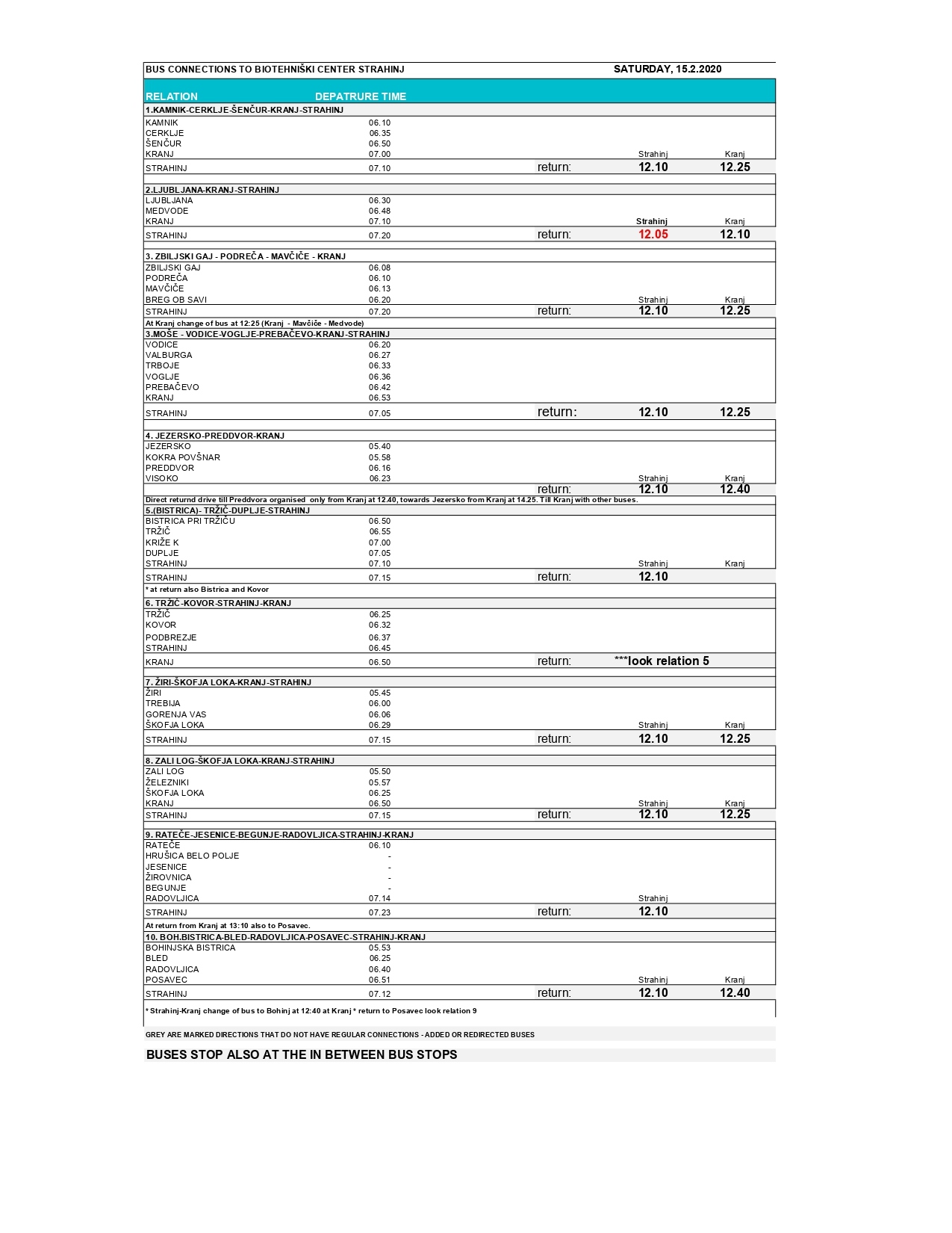 15.2.2020 STRAHINJ ANG page 0001