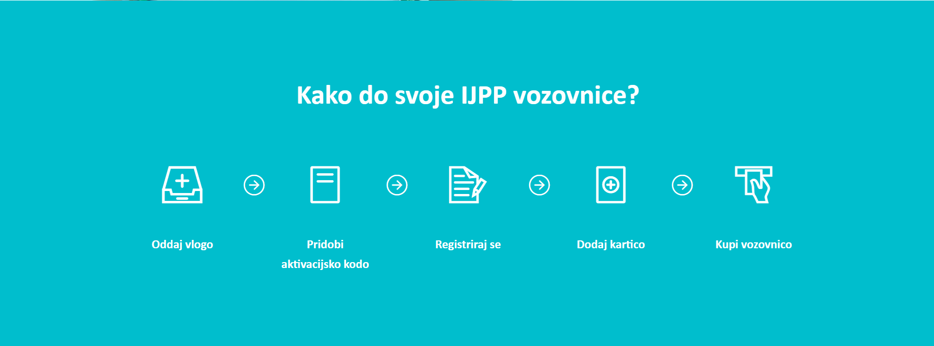 IJPP