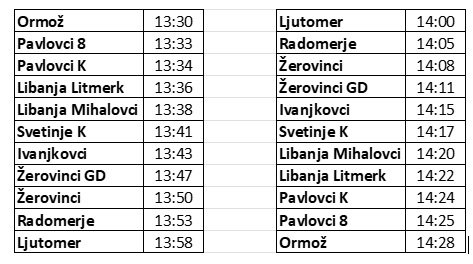 Changes to Ormož–Ljutomer departures due to roundabout construction 2 image 7